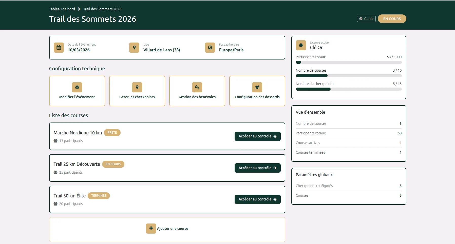 Tableau de bord organisateur ChronoKey